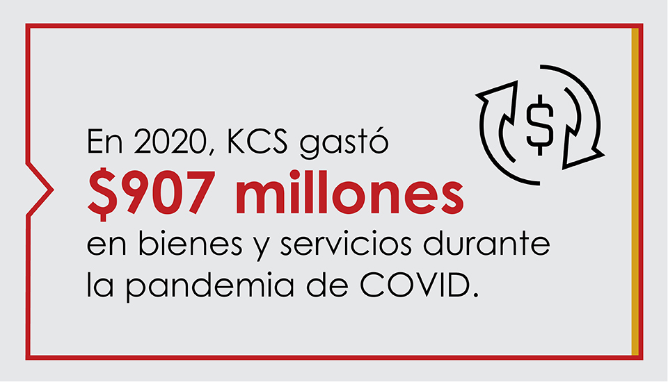 KCS-Bienes-Servicios.jpg