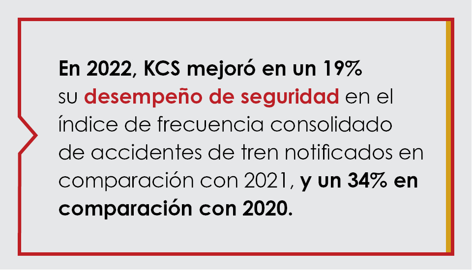 2023-KCS-Seguridad-Prioridad.jpg